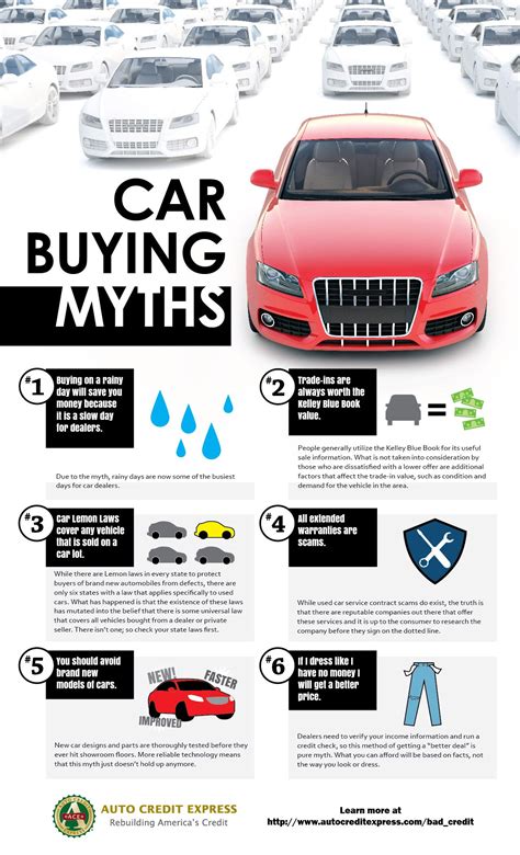 Top Tips for Buying a Car from Motorkontor Hørsholm